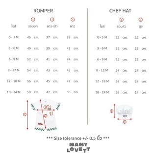 02 Bon Appétit Baby - Romper and Chaf Hat