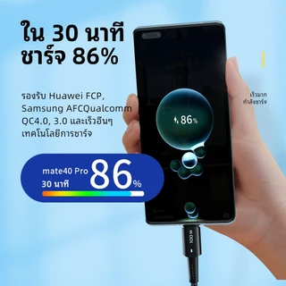 Essager สายชาร์จ 100W PD Type C ถึง Type C สายชาร์จเร็วสำหรับโทรศัพท์ IP ของ Samsung 480Mbps