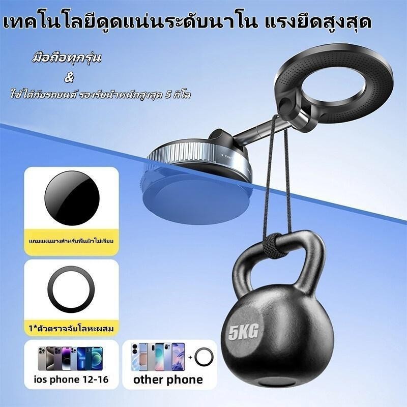 รูปภาพ 7