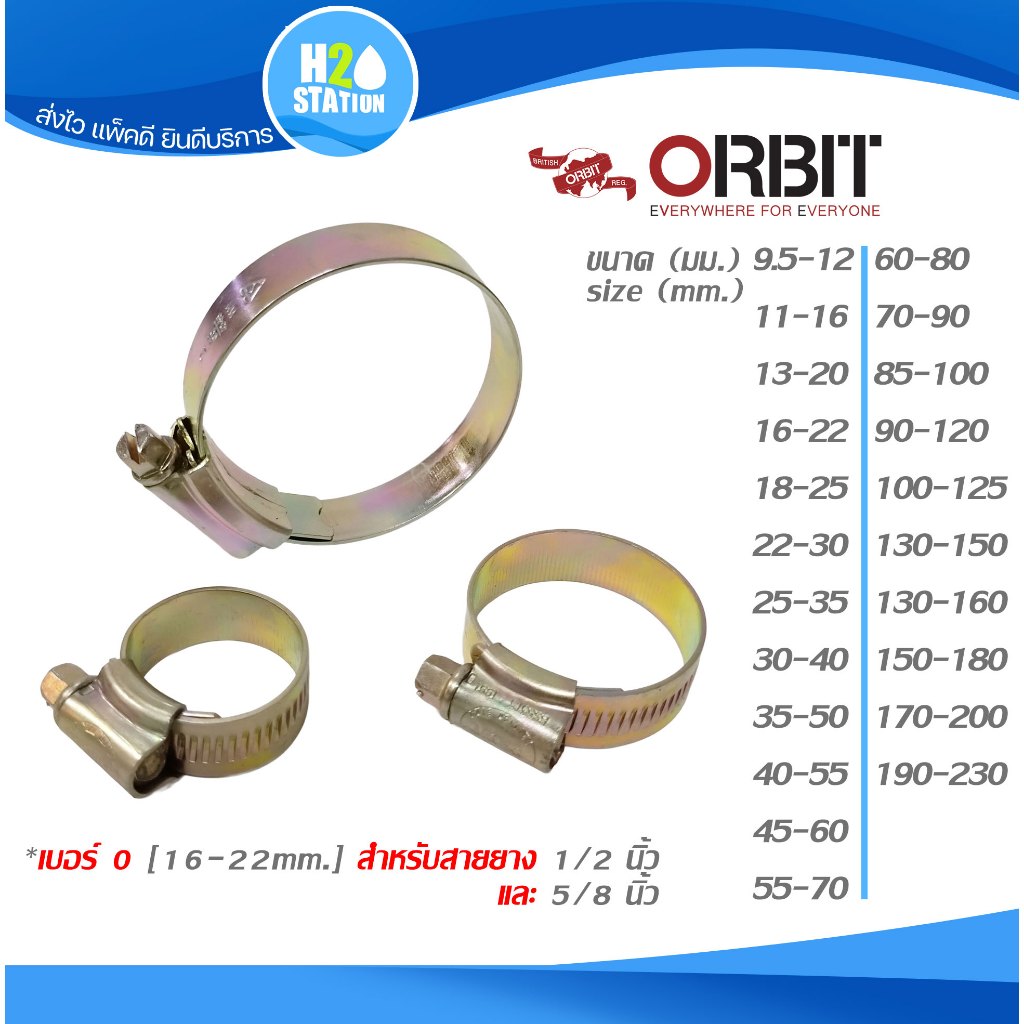 เข็มขัดรัดท่อ/สายยาง Orbit 9.5-230 มม. เหล็กรัดสายยาง แคล้มรัดท่อ Hose Clip – โปรปัง