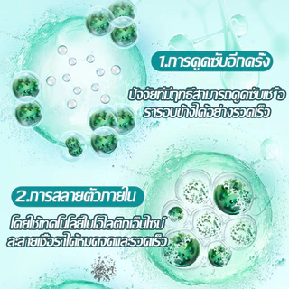 IMUTO สเปรย์น้ำยาขจัดเชื้อรา 500ml ผลิตในญี่ปุ่น ฆ่าเชื้อราและแบคทีเรีย น้ำยาเชื้อราห้องน้ำ