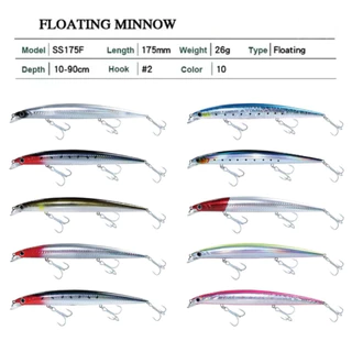 Floatihg minnow เหยื่อปลอมตกปลา 175mm./26g. (ตัวเบ็ดคมแข็งพร้อมใช้งาน)