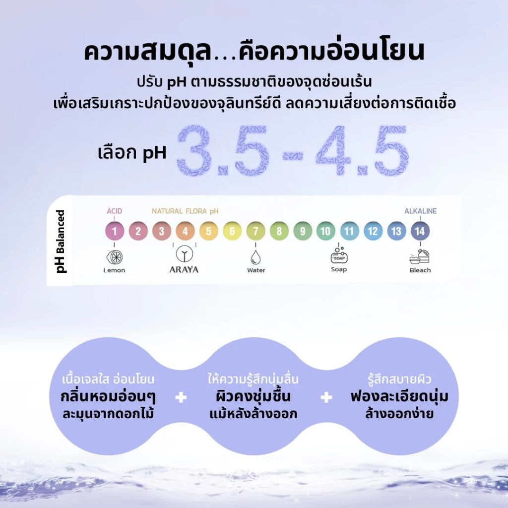 (CS100) ARAYA(อารยา) ผลิตภัณฑ์ทำความสะอาดจุดซ่อนเร้น 100ml. ARAYA Extra Sensitive Feminine Cleanser thumbnail 6