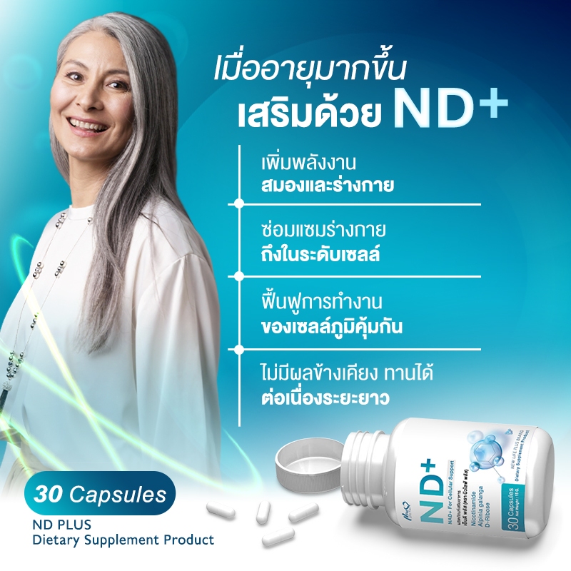 ใหม่ ❗❗ NAD+ 30 แคปซูล อาหารเสริมเพื่อสุขภาพ ชะลอวัย ผิวสดใส ลดเลือนริ้วรอย - รูปที่ 4