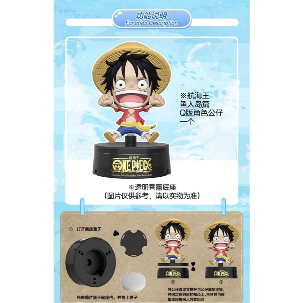 กล่องสุ่มวันพีช [ของแท้] One Piece Fish-Man Island (มีน้ำหอมในตัว หอมมาก~) ราคา ถูกที่สุด ดีลบีเคเค แกลเลอรีภาพที่ 3
