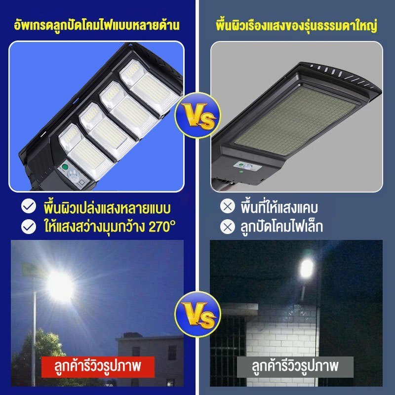 【รับประกัน30ปี】ไฟถนนโซล่าเซลล์ ไฟโซล่าเซลล์ 60000W ป้องกันฟ้าผ่า IP67 Solar Light สว่างขึ้นโดยอัตโนมัตตอนกลางคืน - รูปที่ 3