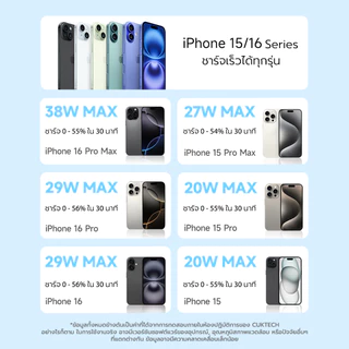 CUKTECH LPB200N แบตสำรอง ชาร์จเร็ว 20000 mAh มาตรฐาน CE / CCC USB-C 40W และ USB-A 33W -1Y