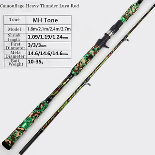DAIWA Rod คันเบ็ดตกปลาอัลตร้าไลท์ 2 ท่อน | คันเบ็ด UL สำหรับจิ๊กกิ้ง | คันเบ็ดพกพาสำหรับตกปลา 3.0M