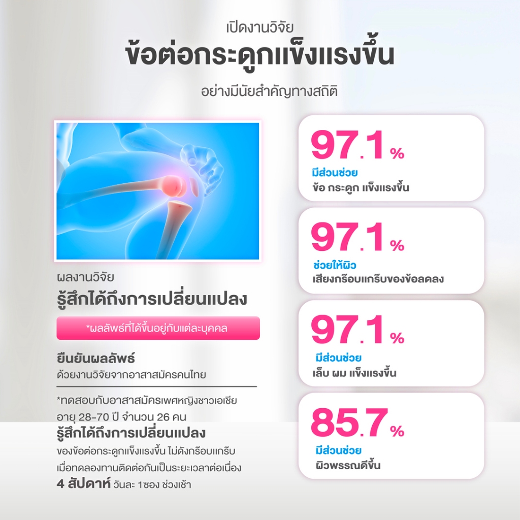 CHAME' Krystal Collagen (6 ซอง ) (EXP.22/10/2026) 2 กล่องชาเม่ คริสตัล คอลลาเจน บำรุงข้อเข่า ผิวใส ไม่คาว(อาหารเสริม) - รูปที่ 3