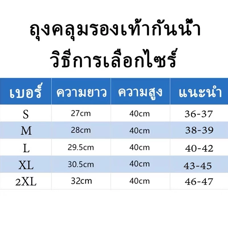 รองเท้ากันน้ำ พื้นยางกันลื่น thumbnail 6