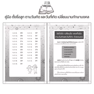 หนังสือ คู่มือ ตั้งชื่อลูก ตามวันเกิด และวันที่เกิด เปลี่ยนนามทักษามงคล (พิมพ์ครั้งที่ 2) : คู่มือการตั้งชื่อ โหราศาสตร์