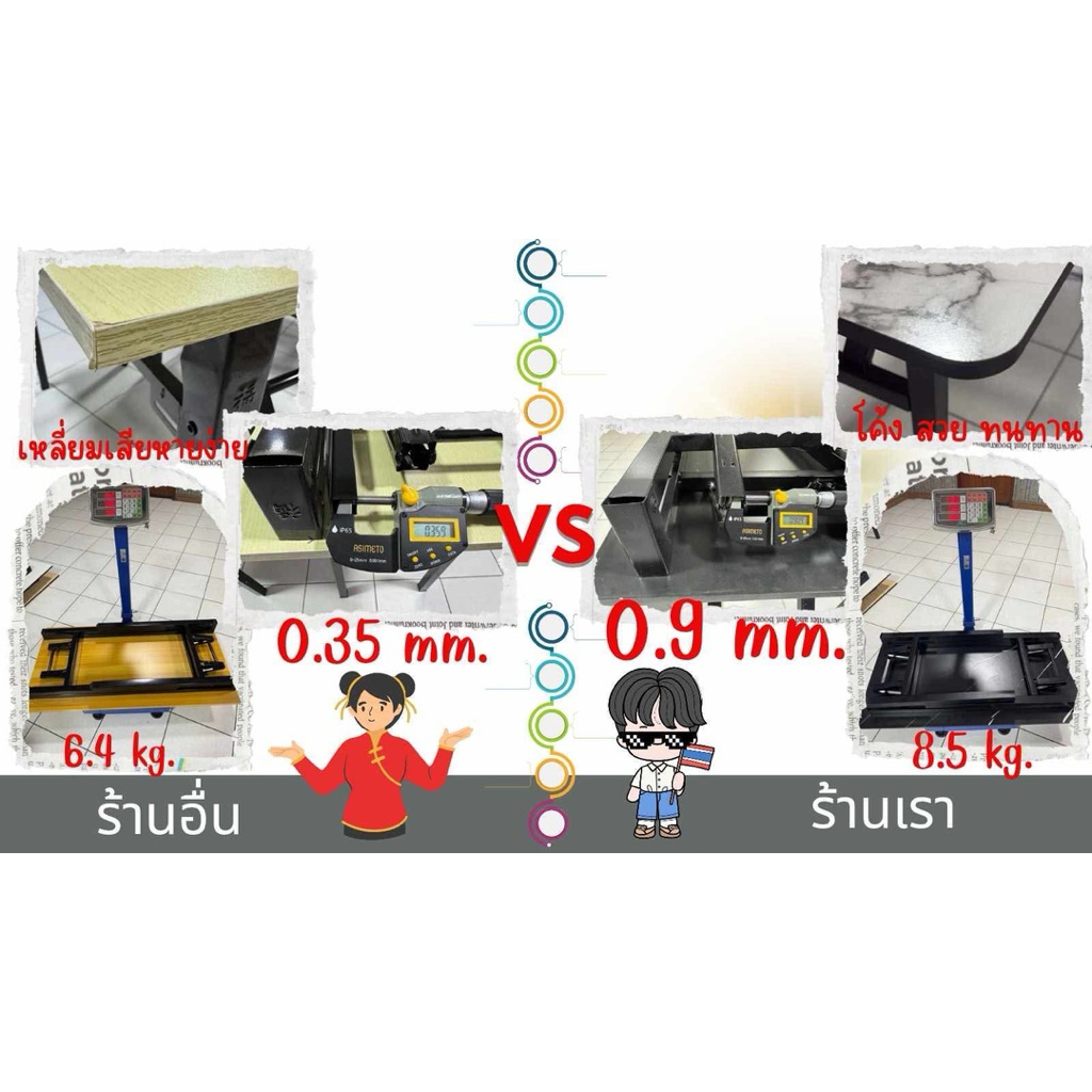 โต๊ะพับอเนกประสงค์  ส่งไว  ไทยผลิต - รูปที่ 3