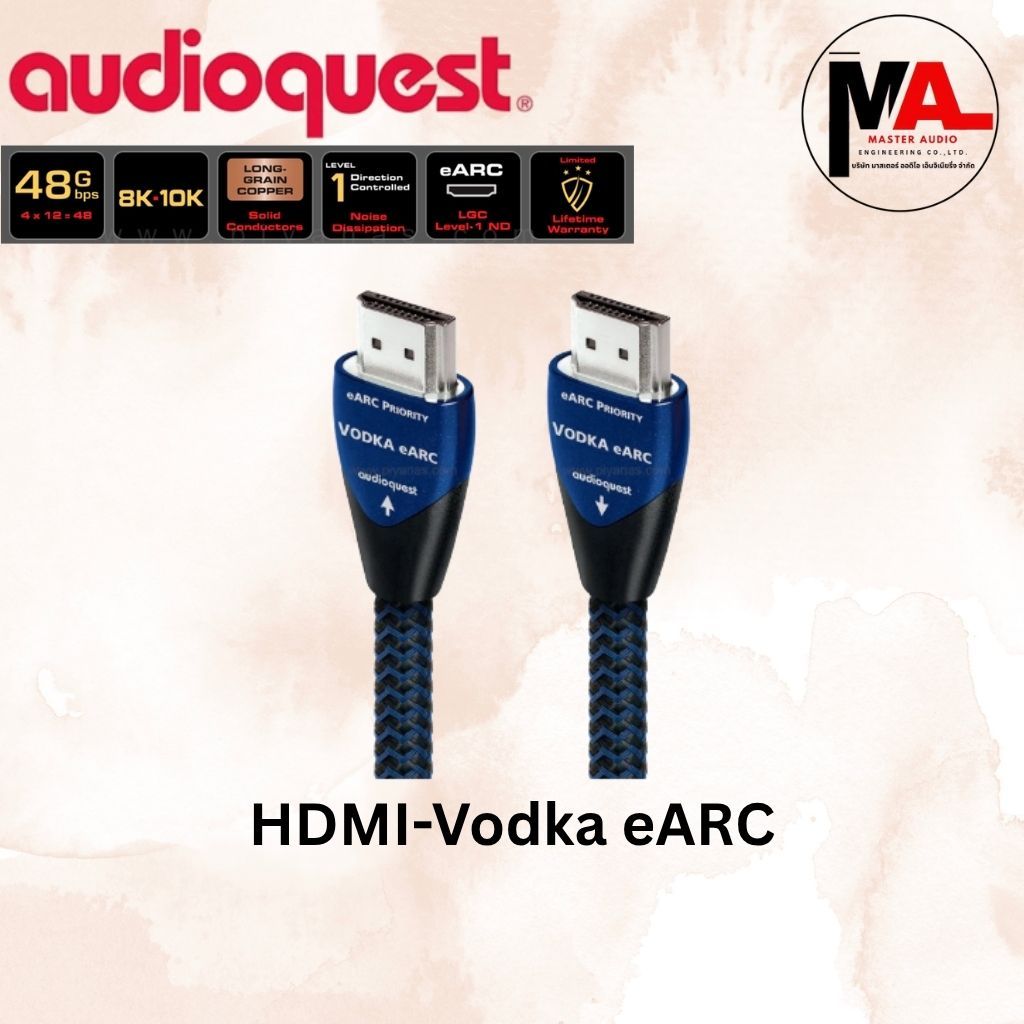 สายสัญญาณ AudioQuest รุ่น HDMI-Vodka eARC