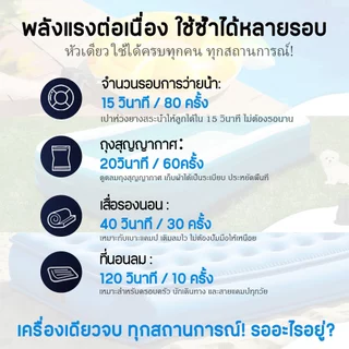 6000mAh ปั๊มลมไฟฟ้าไร้สาย พกพา ชาร์จได้ เป่าลมหมอน ที่นอน แคมป์ปิ้ง พร้อมหัวเป่าหลายขนาด