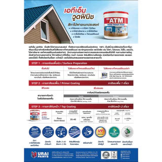 สีทาไม้ฝา เอทีเอ็ม ATM Wood Finish Paint ขนาด 3.785 ลิตร