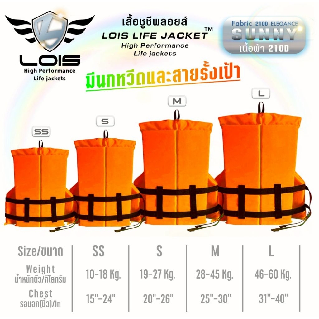 เสื้อชูชีพลอยส์ (sunny) สีส้ม สำหรับเด็กและผู้ใหญ่ (SS รูปที่ 2