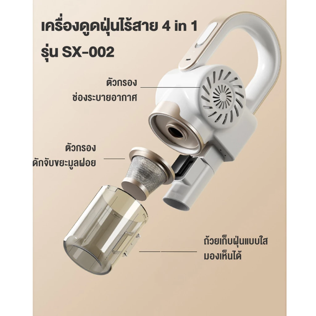 เครื่องดูดฝุ่นไร้สาย 4 in 1 ถูพื้นได้ Vacuum Cleaner กำจัดไรฝุ่น ที่ดูดฝุ่นแบบพกพา thumbnail 7