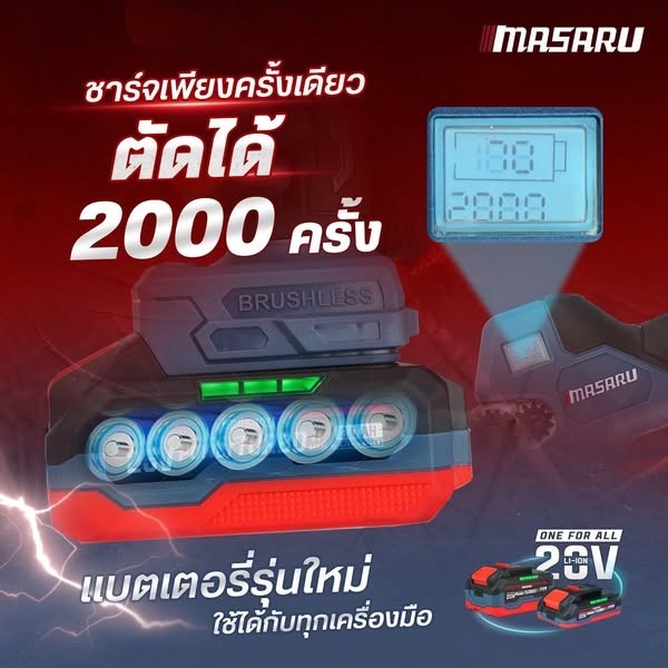 MASARU รุ่น SCSP-425 กรรไกรตัดกิ่ง ไร้สาย 20V ตกแต่งไม้ประดับ ตัดไม้แข็ง ประกัน 1 ปี - รูปที่ 3