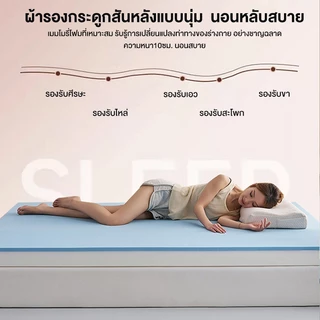 ที่นอนเมมโมรี่โฟม ท็อปเปอร์ผสมคูลเจล 3/3.5/5/6ฟุต ที่นอนหนาพิเศษ ตียง topper หนา4นิ้ว รองรับสรีรดีลดอาการปวดหลัง