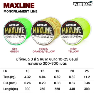 WEEBASS สายเอ็น - รุ่น MAXLINE 1/8LB สายเอ็นโหลด สายเอ็นตกปลา