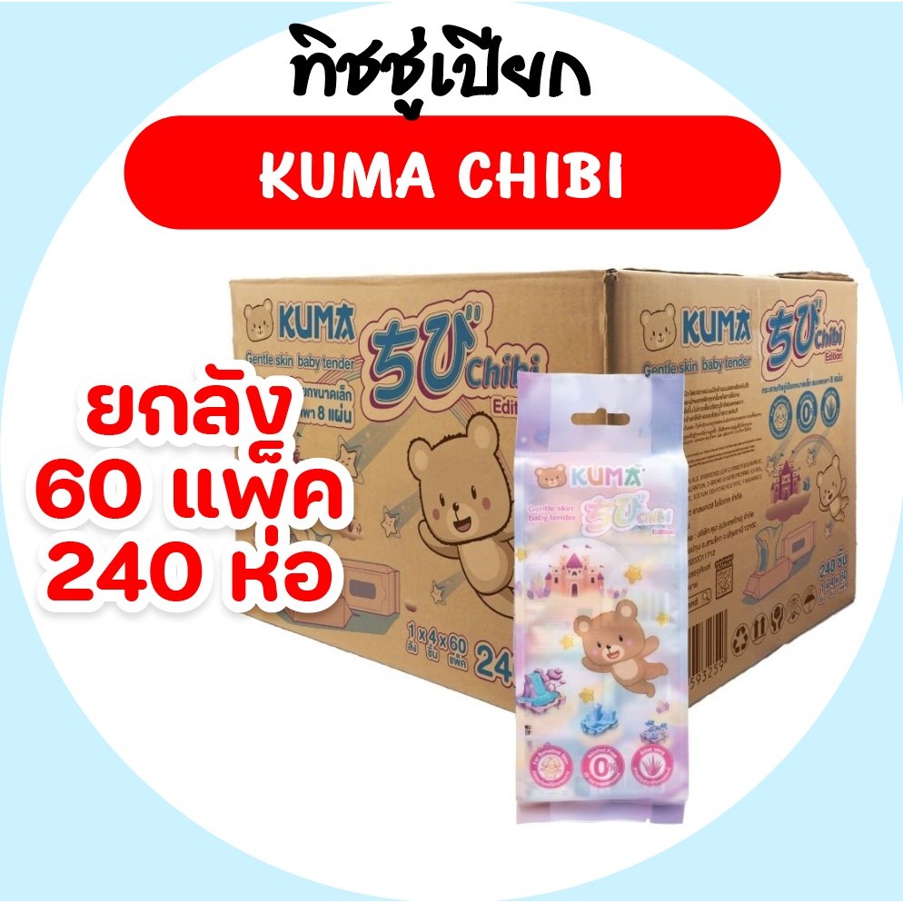 [ยกลัง] KUMA Chibi คุมะ ชิบิ กระดาษทิชชู่เปียกพกพา ลัง 240ห่อ ห่อ 8แผ่น แพค 4ห่อ ห่อจิ๋ว พกพา