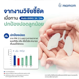 【แพ็คใหม่สุดคุ้ม!】Promom Multi-IMMU 24+ (10S) เสริมภูมิ ลดภูมิแพ้ ป้องกันหวัด (เจลลี่ รสองุ่นเคียวโฮ)