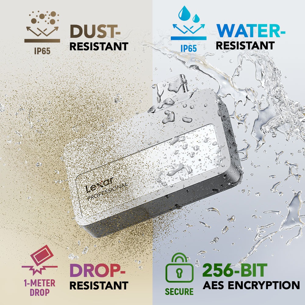 เอสเอสดีพกพา Lexar Professional Go Portable SSD SL400 with Hub 1TB Silver (LSL400S001T-RNSNG)_4