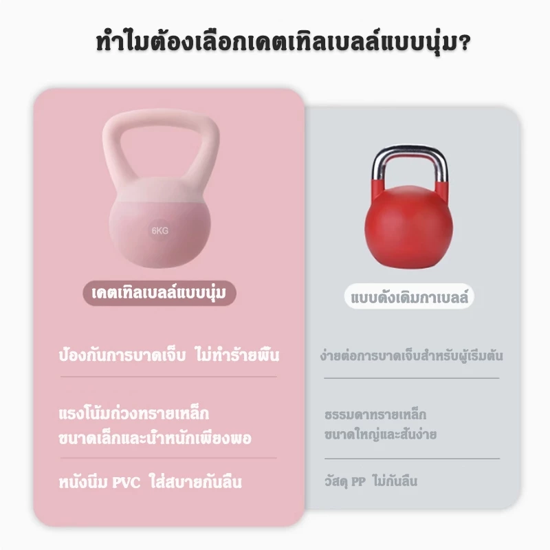 ANGTOP เคตเทิลเบล 4kg วัสดุพีวีซีนุ่ม ฟิตเนส thumbnail 5