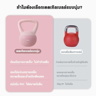 【จัดส่งสินค้าใน24ชม.】ANGTOP เคตเทิลเบล 4kg วัสดุพีวีซีนุ่ม ฟิตเนส ยกน้ําหนัก แคทเทิลเบลนุ่ม kettlebell