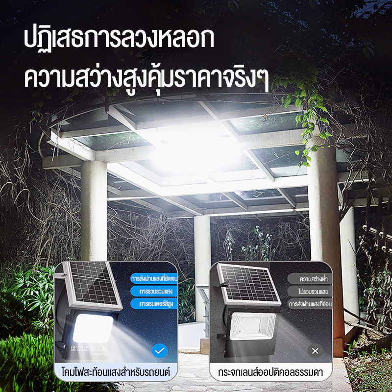 ไฟสปอร์ตไลท์โซล่าเซลล์ 60000W กันน้ำ IP67 thumbnail 3