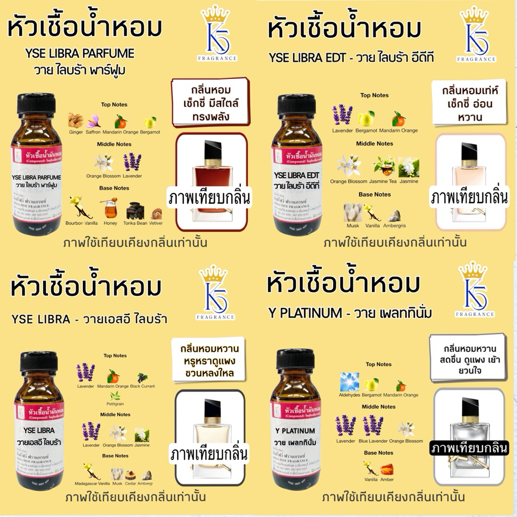หัวเชื้อน้ำหอมวายไลบร้า ตระกูลลิบร้า วาย Y-LIBRA