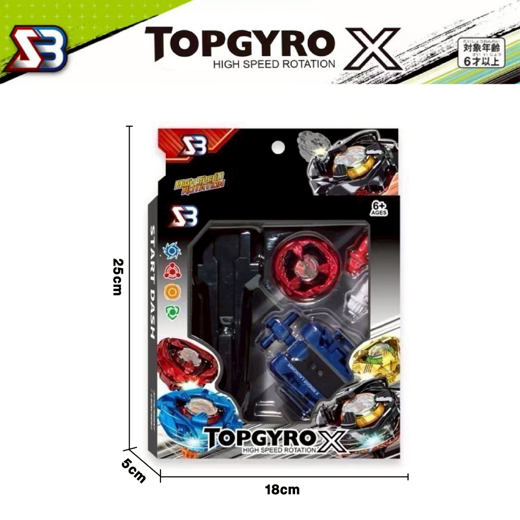 Thumbnail 3