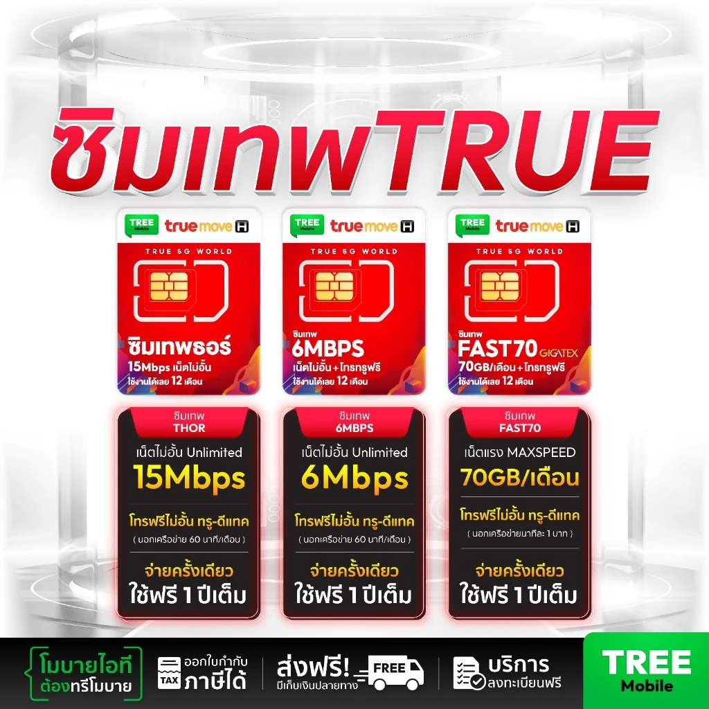 ✅ ส่งฟรี ซิมเทพ ซิมเน็ตรายปี สุดคุ้มแห่งปี ซิมเทพดีแทค ซิมAIS ซิมเทพMaxSpeed ซิมเทพธอร์ ซิมเทพ Turbo ร้าน Tree Mobile thumbnail 7