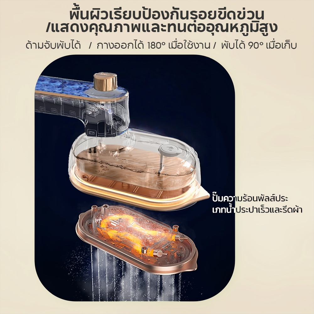 Yotex เตารีดไอน้ํา เตารีดไอน้ําพกพา 2-in-1 ใช้งานทั้งแบบเปียกและแห้ง หมุนที่จับพับ เตารีดไฟฟ้า เตารีดแบบมือถือ - รูปที่ 4