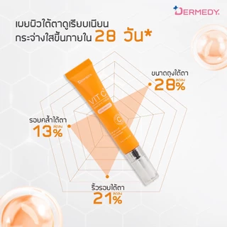 DERMEDY VIT C PLUS NANO EYE CREAM เดอร์มีดี วิตซี พลัส นาโน อาย ครีม