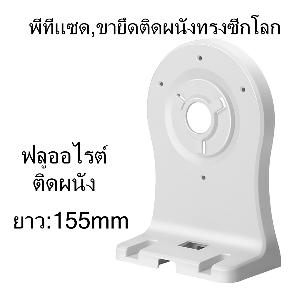 รูปภาพ 2