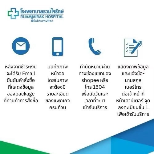 รูปภาพ 2