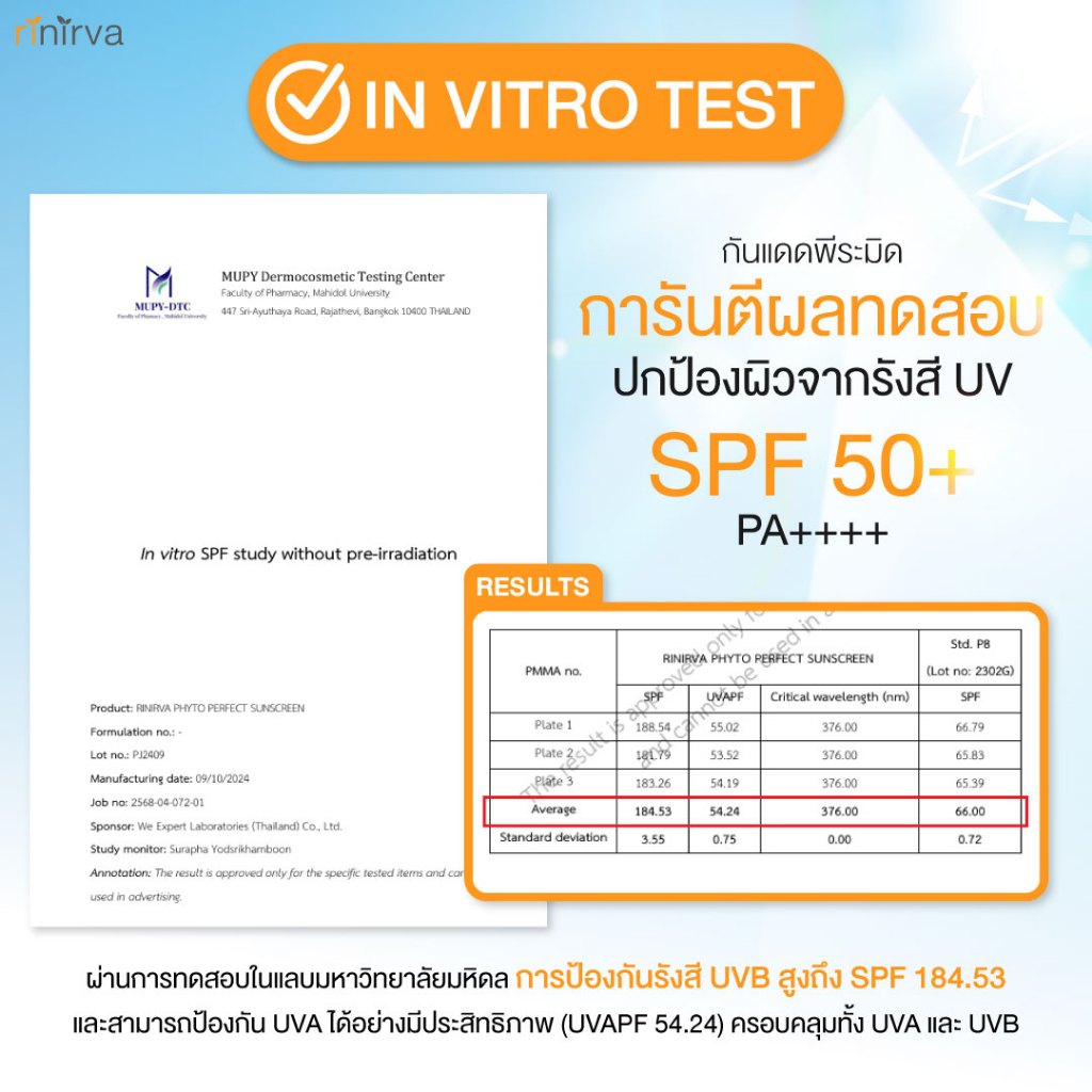 Rinirva Hybrid Sunscreen SPF50 PA++++ ริเนอร์ว่ากันแดดพีระมิด ผิวฉ่ำวาว บางเบาแต่ปกป้องขั้นเทพ UVA, UVB, IR, BlueLight — صورة 7