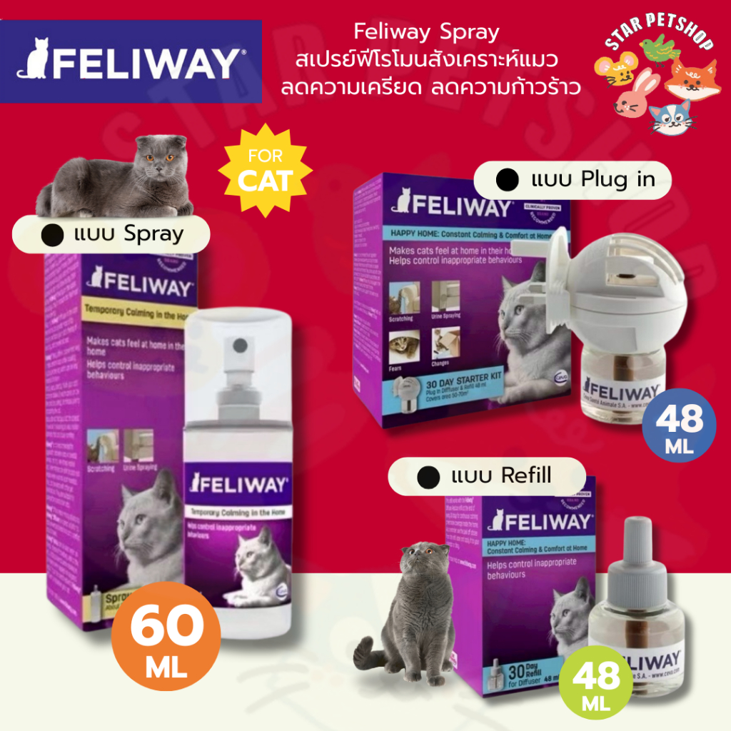 Feliway ฟีโรโมน Diffuser plug and spray for cat ดูแลพฤติกรรมแมวและลดความเครียดสำหรับแมว