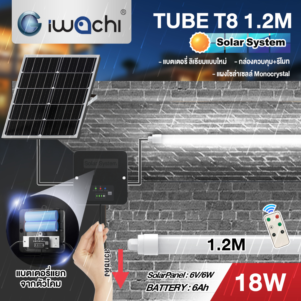 ชุดหลอดT8โซล่าเซลล์ system IWC-TUBE-SOLAR-SYSTEM-T8-1.2M-18W-WH