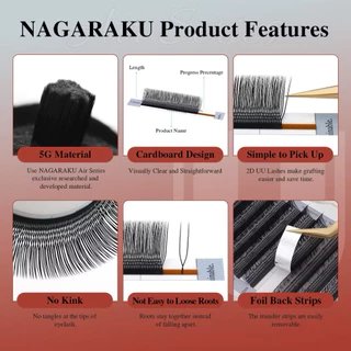 (ร้านในไทย)ขนตา Nagaraku 2D UU Lashes (Air Series)ของแท้100% พร้อมส่งในไทย#ขนตานาการากุ#NagarakuEyelash#อุปกรณ์ต่อขนตา🇹🇭