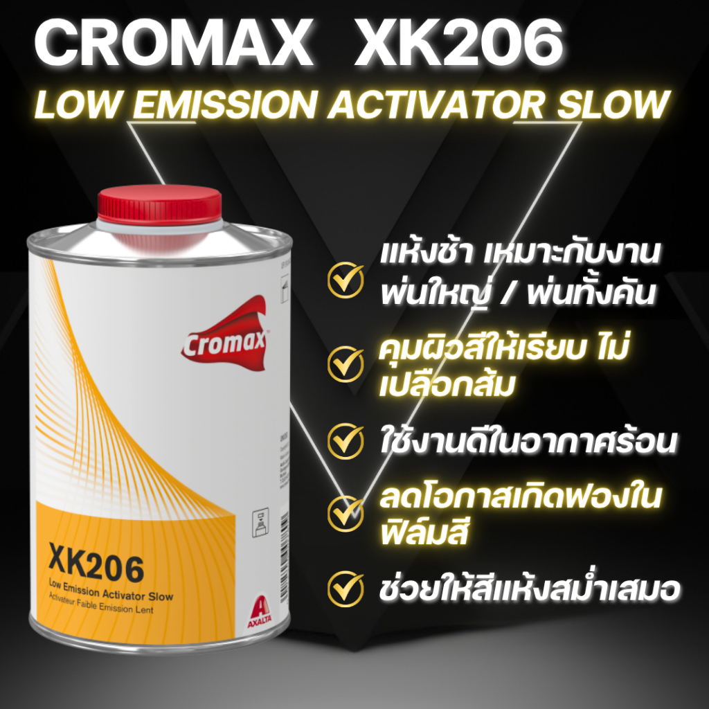 Cromax Activator ตัวเร่งสี 2K XK203/205/206/125S/AK260/AK261 | Fast/Medium/Slow | High Solids