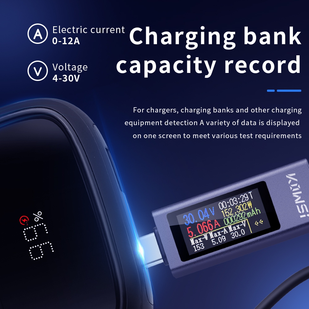 KWS-2303C เครื่องวัดแรงดันไฟฟ้าแบบดิจิตอลแบบหลายฟังก์ชัน Type-c พร้อมจอแสดงผลแบบ DC เครื่องวัดกำลังไ