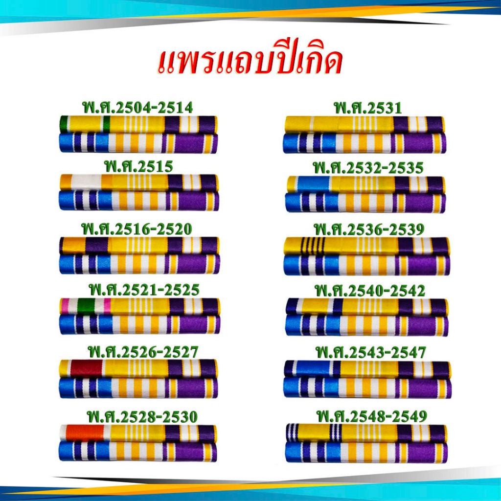 แพรแถบ ปีเกิด ชนิด เข็มกลัด หมุด และแม่เหล็ก