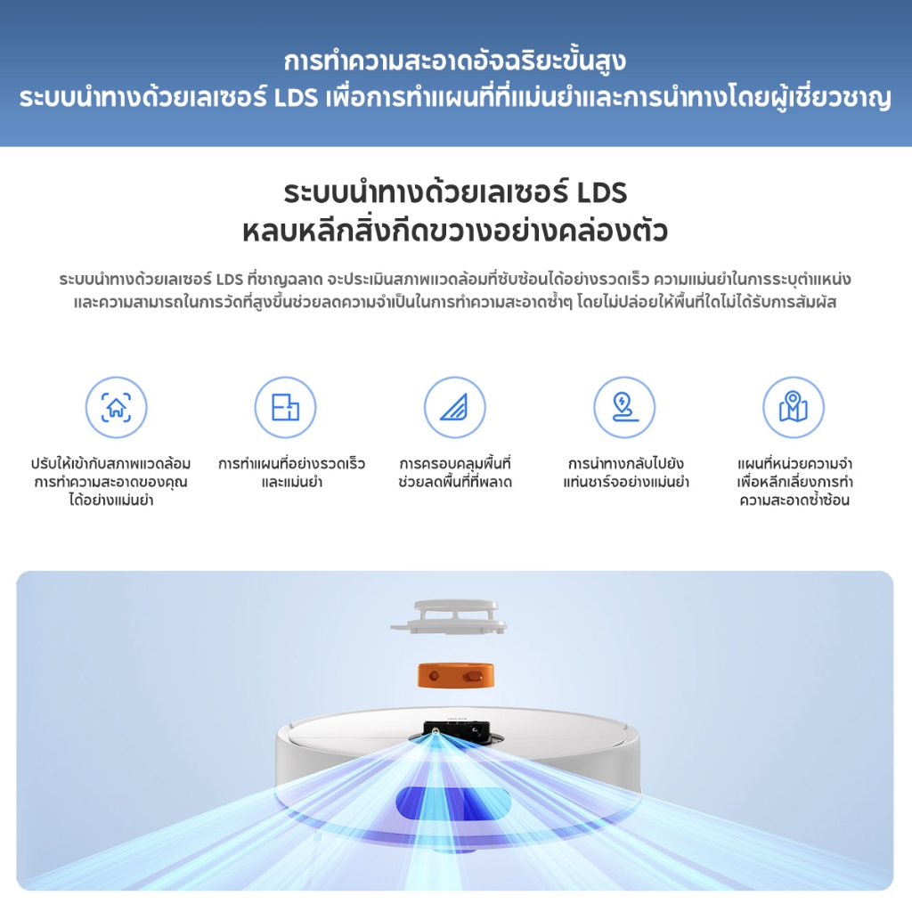 รูปภาพ 6