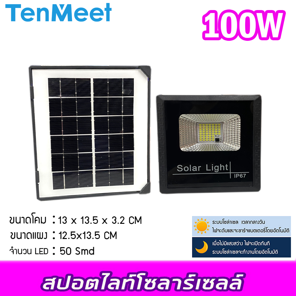Ciwolf Mall TenMeet โคมไฟโซล่าเซลล์ 100W รุ่นTenmeet สปอตไลท์โซล่า ประกัน1ปี ไฟใช้ภายนอก โซล่าเซลล์
