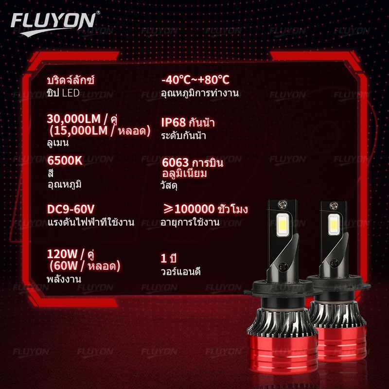 ไฟหน้า LED FLUYON แบบเสียบตรง1:1 หลอดไฟหน้ารถยนต์ LED 30000LM 120W H1 H4 H7 H8 H11 9005 9006 9012 ราคา ถูกที่สุด ดีลบีเคเค แกลเลอรีภาพที่ 8