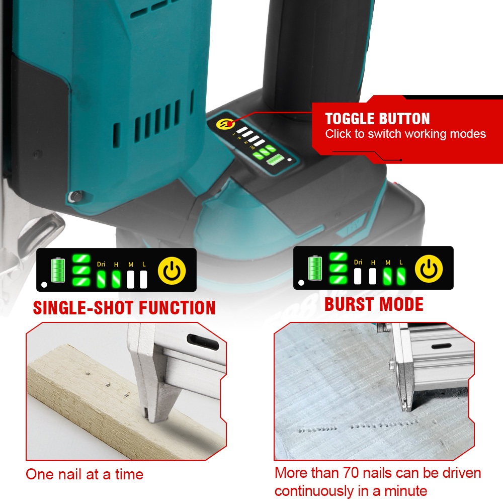 F30G ปืนยิงตะปูไร้สาย 299V พร้อมแบตเตอรี่ลิเธียม 6.0Ah×2 ใช้กับตะปู F30 สำหรับงานไม้ งานเฟอร์นิเจอร์ - รูปที่ 4