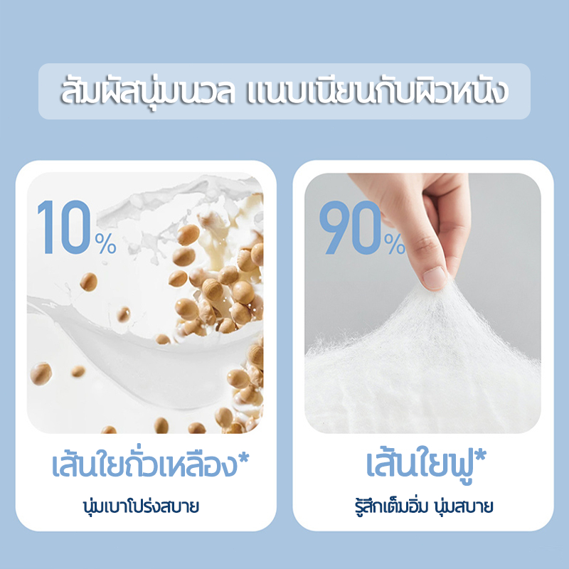 ผ้านวมฤดูร้อน ผ้าห่มเย็น ผ้าห่มสีพื้น กันไรฝุ่น บางเบาเย็นสบาย ผ้าห่มผ้าห่มเกรดA ห่มสบาย นุ่ม - รูปที่ 5