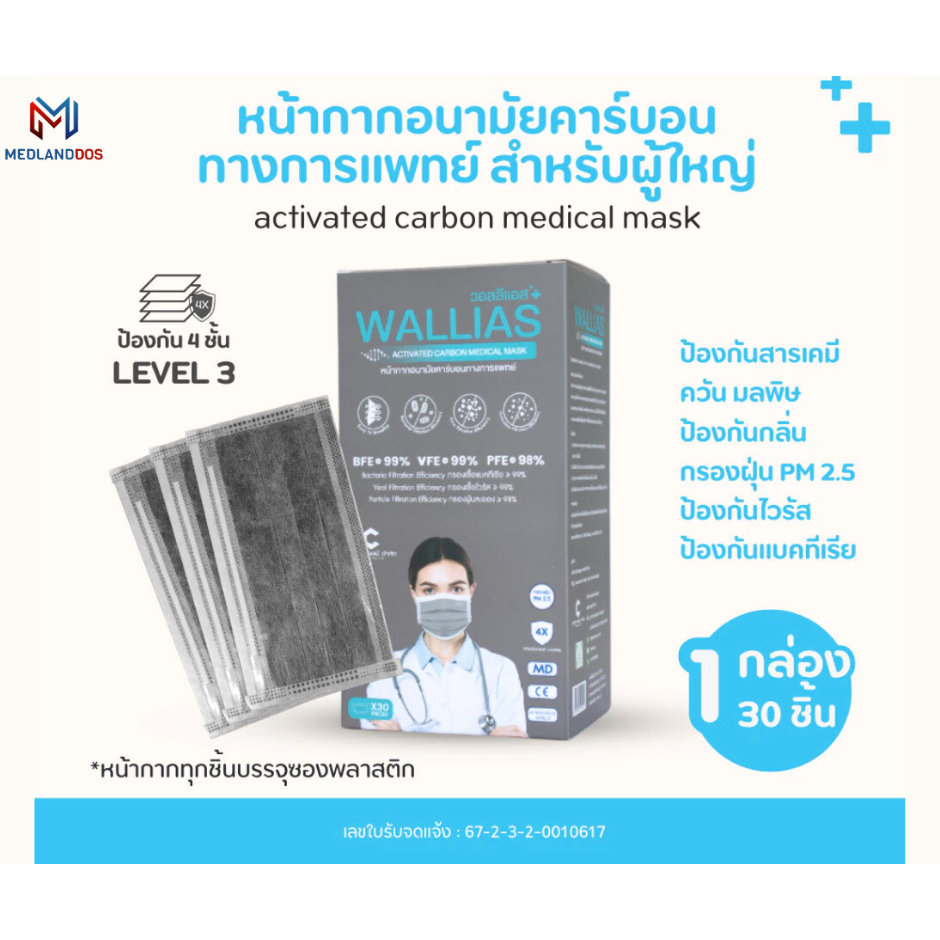 (1กล่อง)หน้ากากอนามัยคาร์บอน 4 ชั้น (50ชิ้น/กล่อง) อย่างดี มี activated carbon ป้องกัน กลิ่น ฝุ่น ควัน สารเคมี